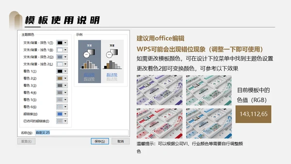 部门小组年终述职总结汇报通用PPT模板
