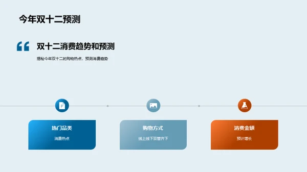 双十二理财新策略