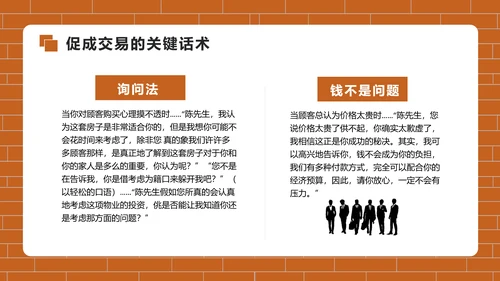 房地产销售培训PPT模版