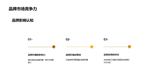 工艺美术品牌崛起