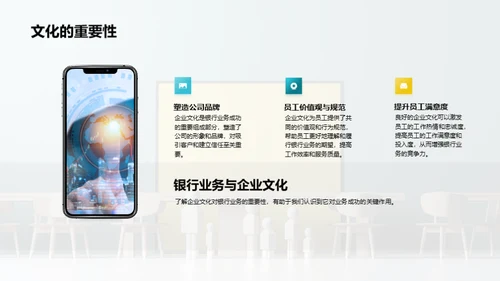 银行业务与企业文化融合