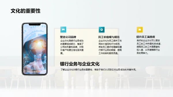 银行业务与企业文化融合