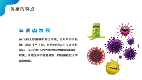 预防流感提高自我保健意识医院通用PPT模板