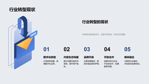 传统媒体转型汇总PPT模板