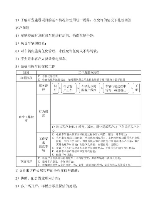 地产行业物管中心销售案场物业服务手册精选文档