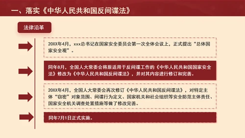 保密警示教育课堂反奸防谍人人有责PPT