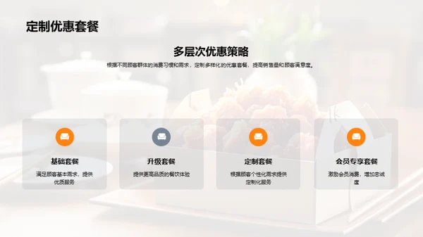 双十二餐饮营销策略