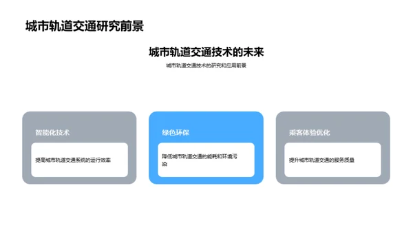 未来城市轨道交通展望