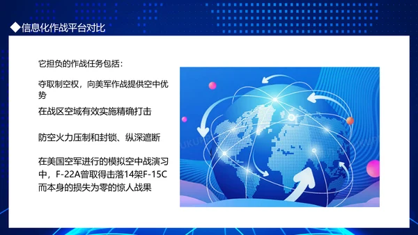 中外信息化作战平台对比动态PPT模板
