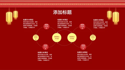 复古新婚礼策划方案PPT模板