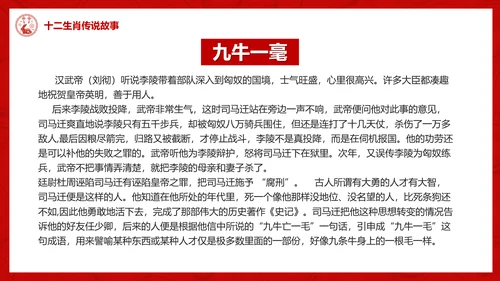 十二生肖介绍ppt模版