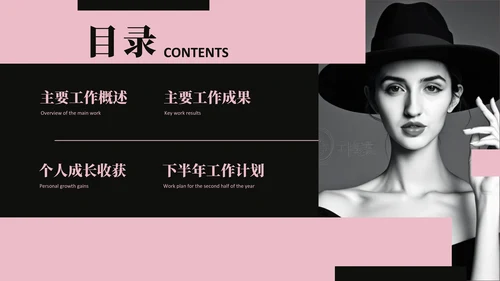 粉色欧美风目录页PPT版式合集