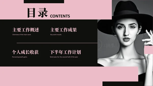粉色欧美风目录页PPT版式合集