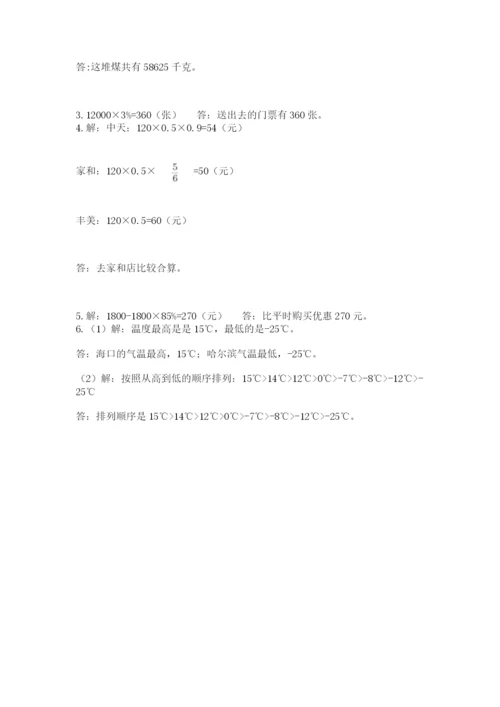 小学六年级数学摸底考试题精品（能力提升）.docx