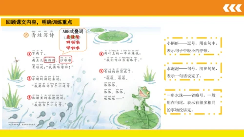 7 青蛙写诗  课件