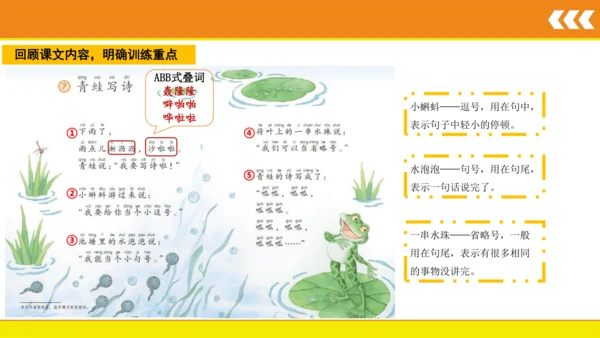7 青蛙写诗  课件
