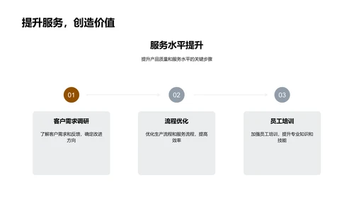 工业先锋的成长之路