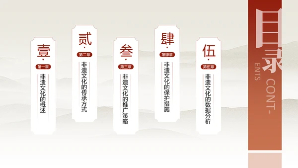 红色中国风非遗文化的传承与推广PPT模板