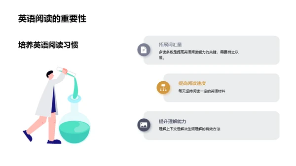 英语阅读技巧分享