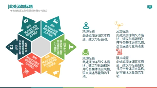 欧美商务创业计划书通用PPT