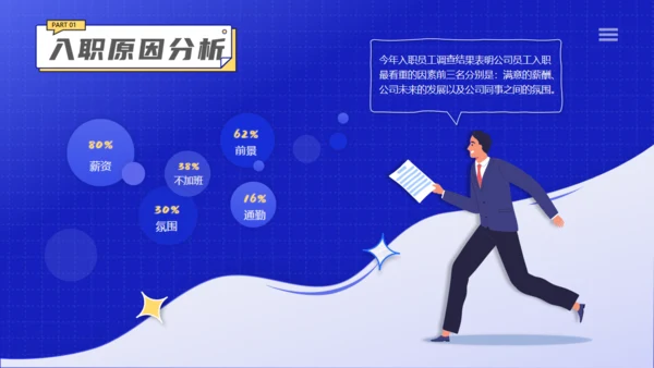 办公室人力资源部插画风工作总结通用PPT模板
