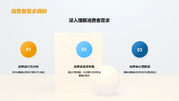 电商体育活动策划