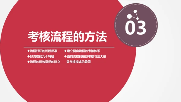 让战略落地的流程管理PPT模板