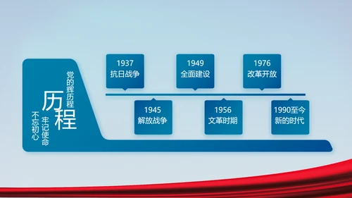 蓝色大气八一军事国防教育演讲PPT