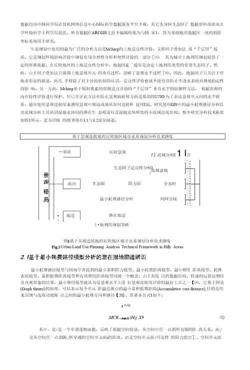 基于流域保护的丘陵城市土地利用规划策略