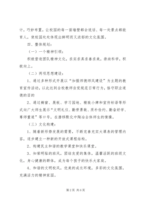 薛庵小学远景规划汇报材料 (2).docx