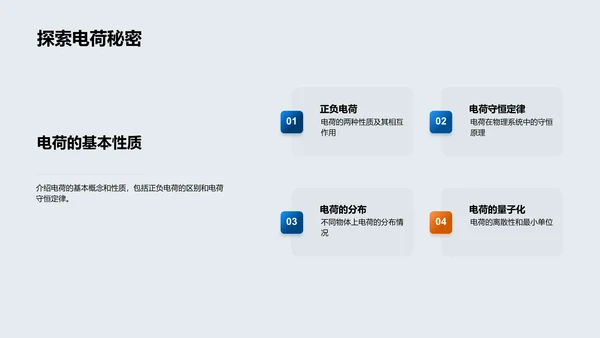 电磁学教学课件PPT模板