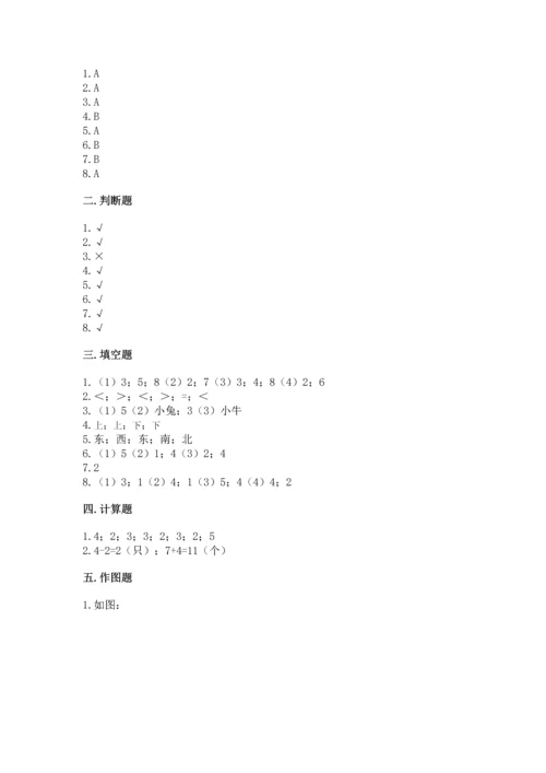人教版一年级上册数学期中测试卷精品（黄金题型）.docx
