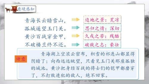 【核心素养】部编版语文五年级下册-9.古诗三首 第1课时（课件）