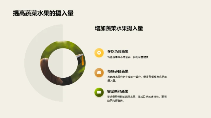 高中生的营养解析