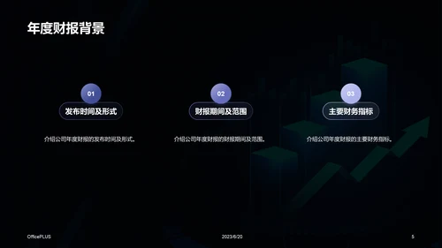 蓝色科技互联网公司年度财报发布会PPT模板