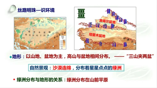 5.3.1丝路明珠 课件