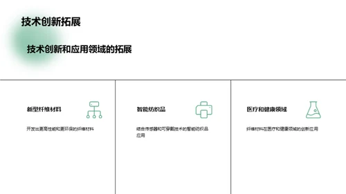 维纶行业：迎接新纪元