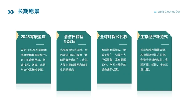 蓝绿色卡通插画风格世界清洁地球日PPT模板