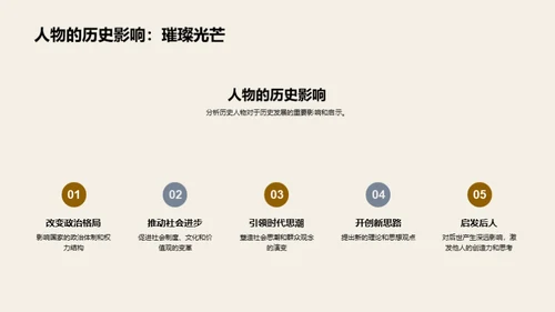 历史人物探秘