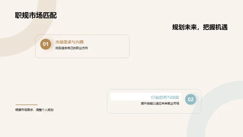 规划之道：职业与就业
