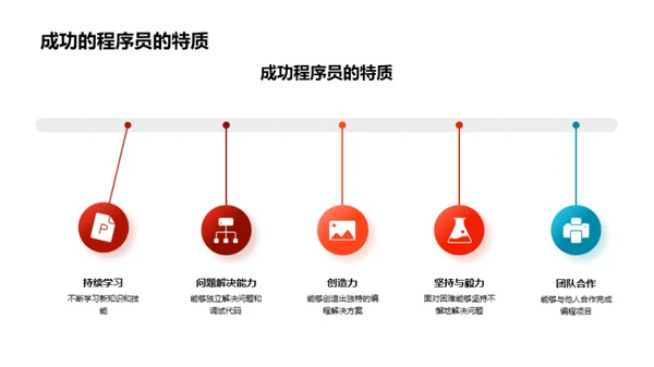 智能化学习之编程启蒙