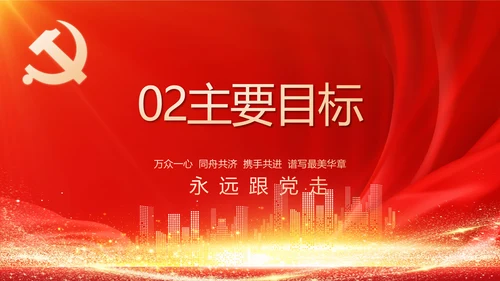 社区民主生活会学习主题动态PPT