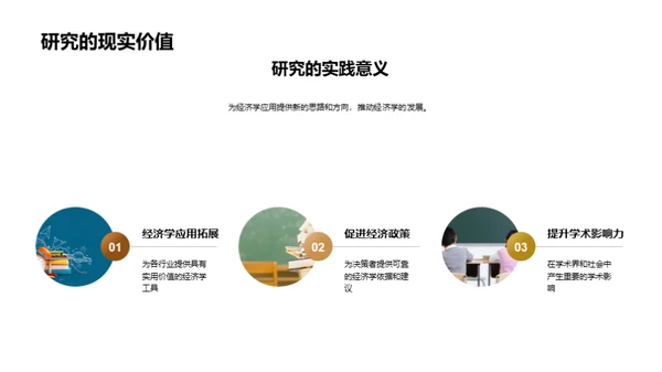 研究视角下的经济学