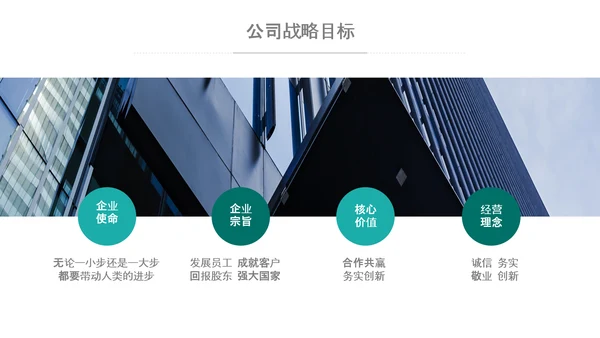商务组织活动策划方案书计划书PPT模板
