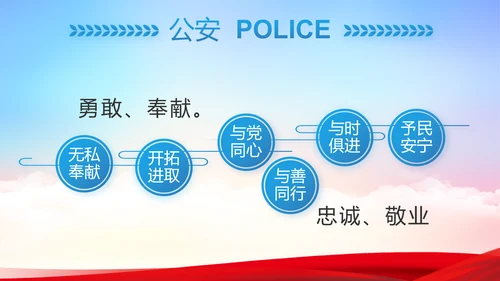 蓝色大气公安警察派出所工作汇报PPT动态模板
