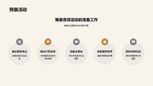 行动力量：社区服务的实践