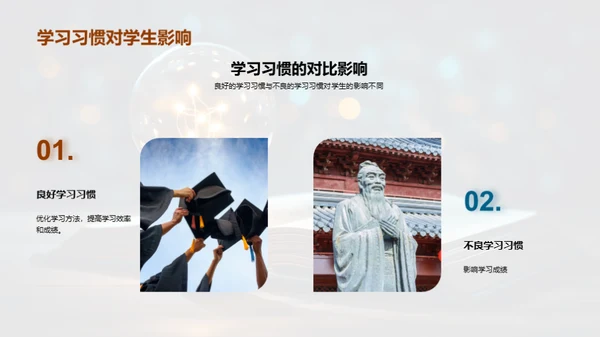 成为全面发展学习者