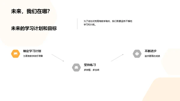 高考数学解题宝典