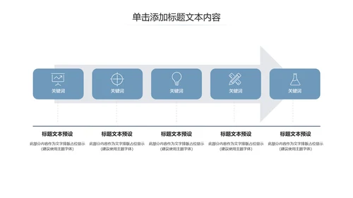 基因生物化学医疗医学DNA学术研究PPT