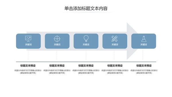基因生物化学医疗医学DNA学术研究PPT